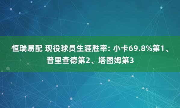 恒瑞易配 现役球员生涯胜率: 小卡69.8%第1、普里查德第2、塔图姆第3