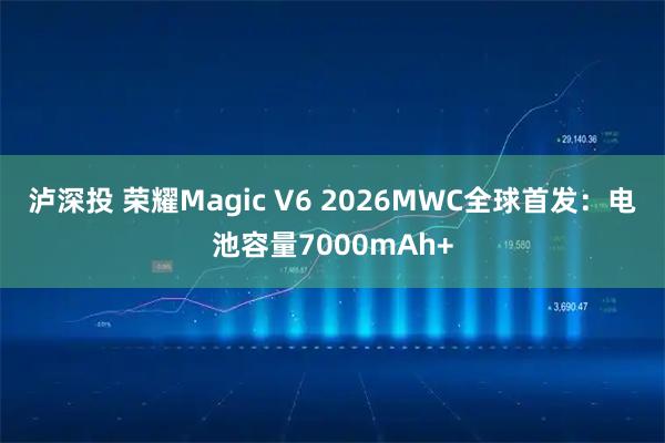 泸深投 荣耀Magic V6 2026MWC全球首发：电池容量7000mAh+