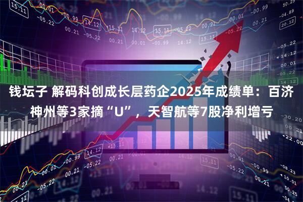 钱坛子 解码科创成长层药企2025年成绩单：百济神州等3家摘“U”，天智航等7股净利增亏