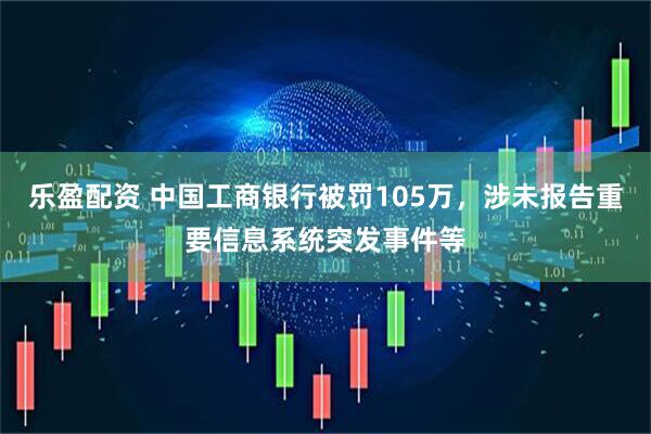 乐盈配资 中国工商银行被罚105万，涉未报告重要信息系统突发事件等