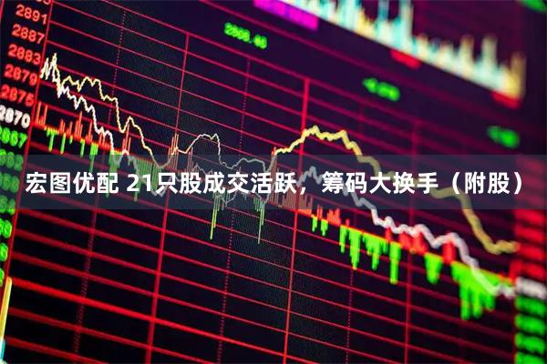 宏图优配 21只股成交活跃，筹码大换手（附股）