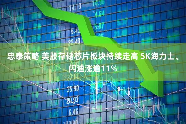 忠泰策略 美股存储芯片板块持续走高 SK海力士、闪迪涨逾11%